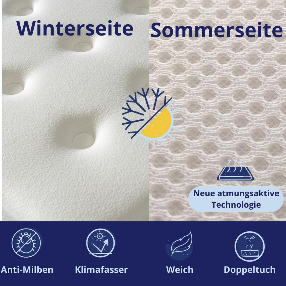 KALTSCHAUMMATRATZE Berlin H3/H4 160x200 - Weiß, Textil (160/200cm) - Dagostino Home