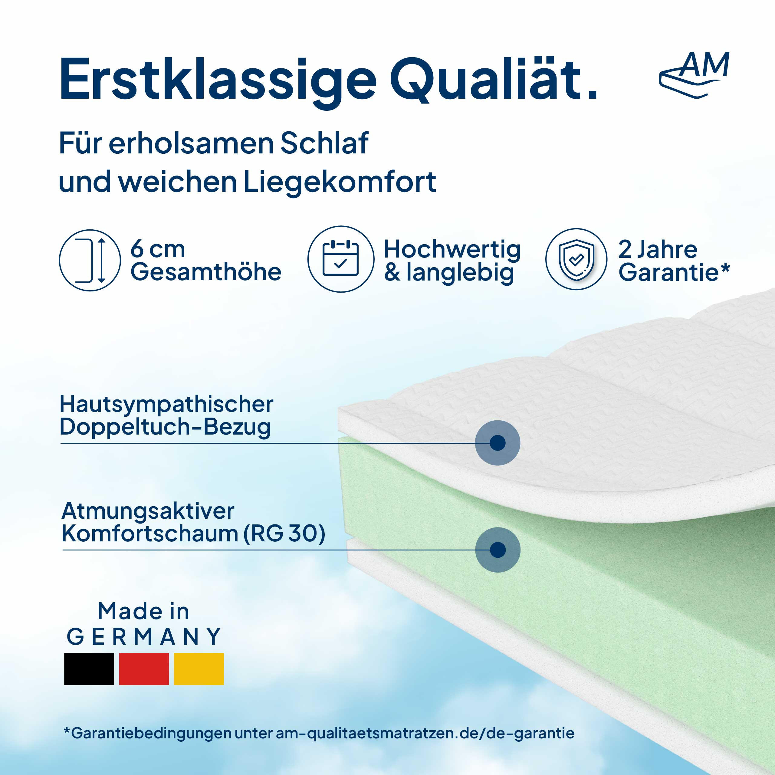 Thumbnail - AM Qualitätsmatratzen Basic, Weiß, Textil, Uni, Füllung: Polyetherschaumkern, Rechteckig, 135x190 cm, Oeko-Tex® Standard...