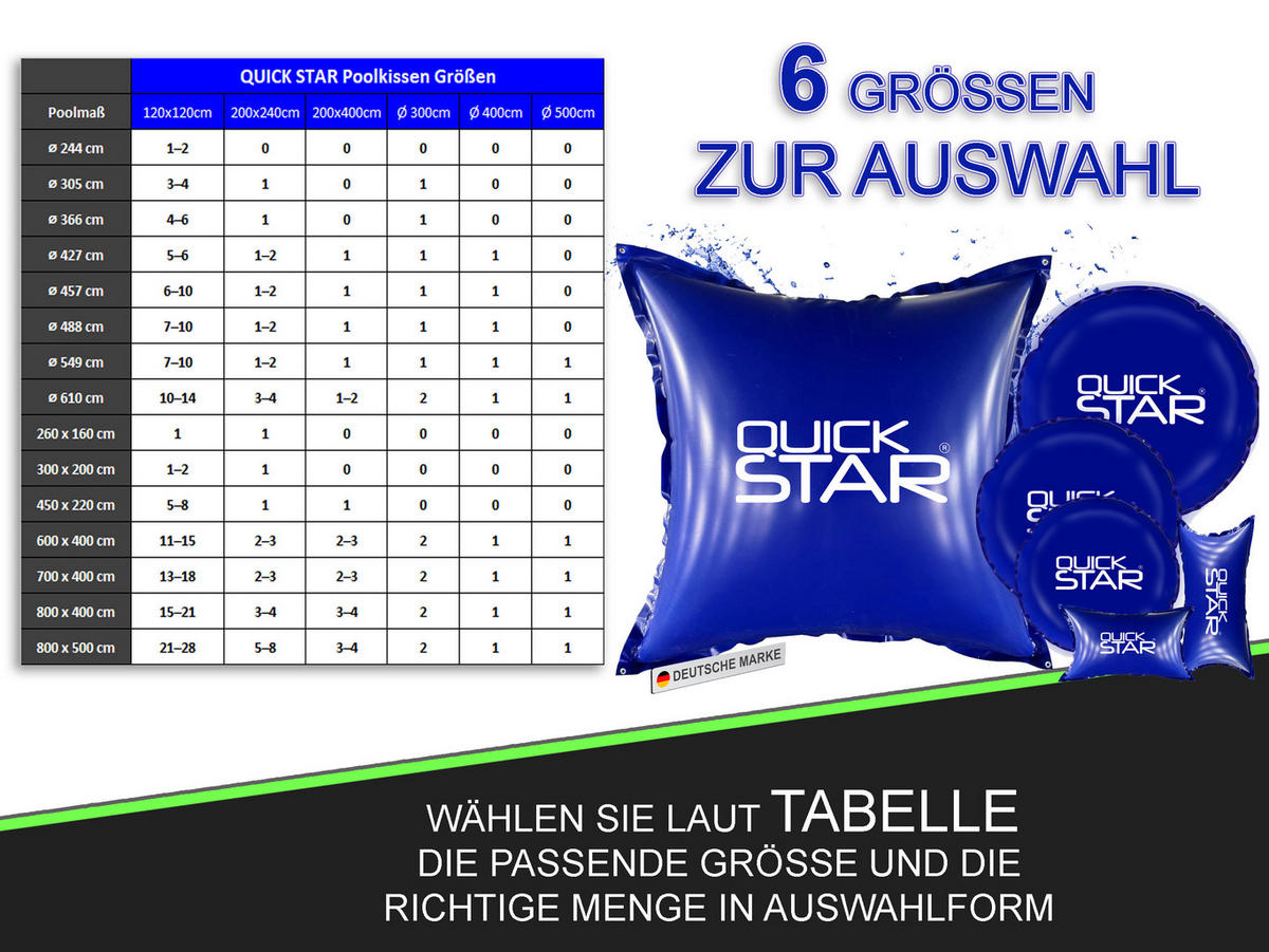 POOLKISSEN 6 Stück Eckig 120x120 cm Blau - Blau, Kunststoff (120/120cm) - QUICK STAR