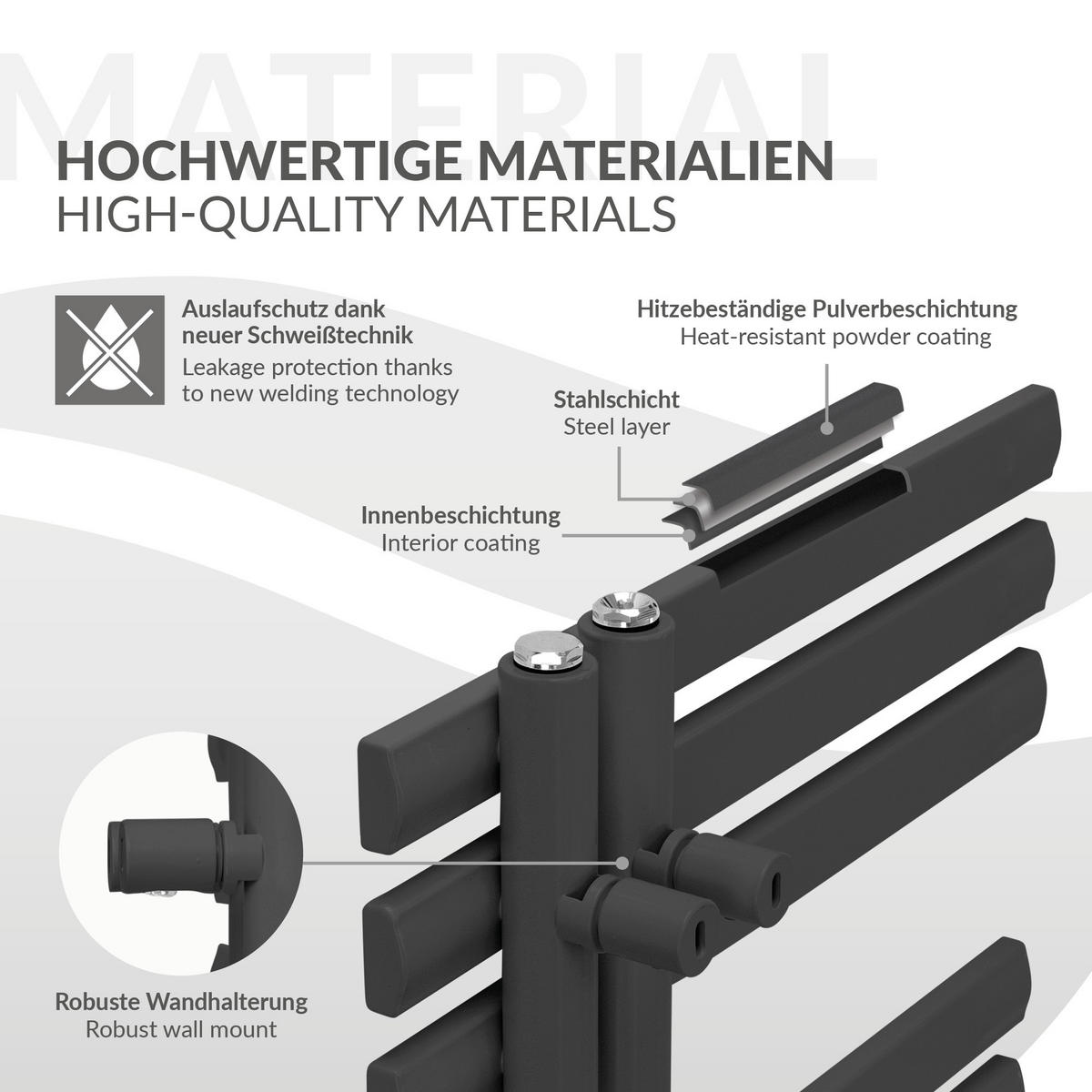 BADHEIZKÖRPER Iron EM 500x1200 mm Anthrazit mit Ventil Eckform - Anthrazit, Metall (50/120/3cm) - LuxeBath