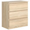 KOMMODE 70 Sonoma oak 70x39x78,5 cm - Sonoma Eiche, Holzwerkstoff (70/78.5/39cm) - Mobelsta