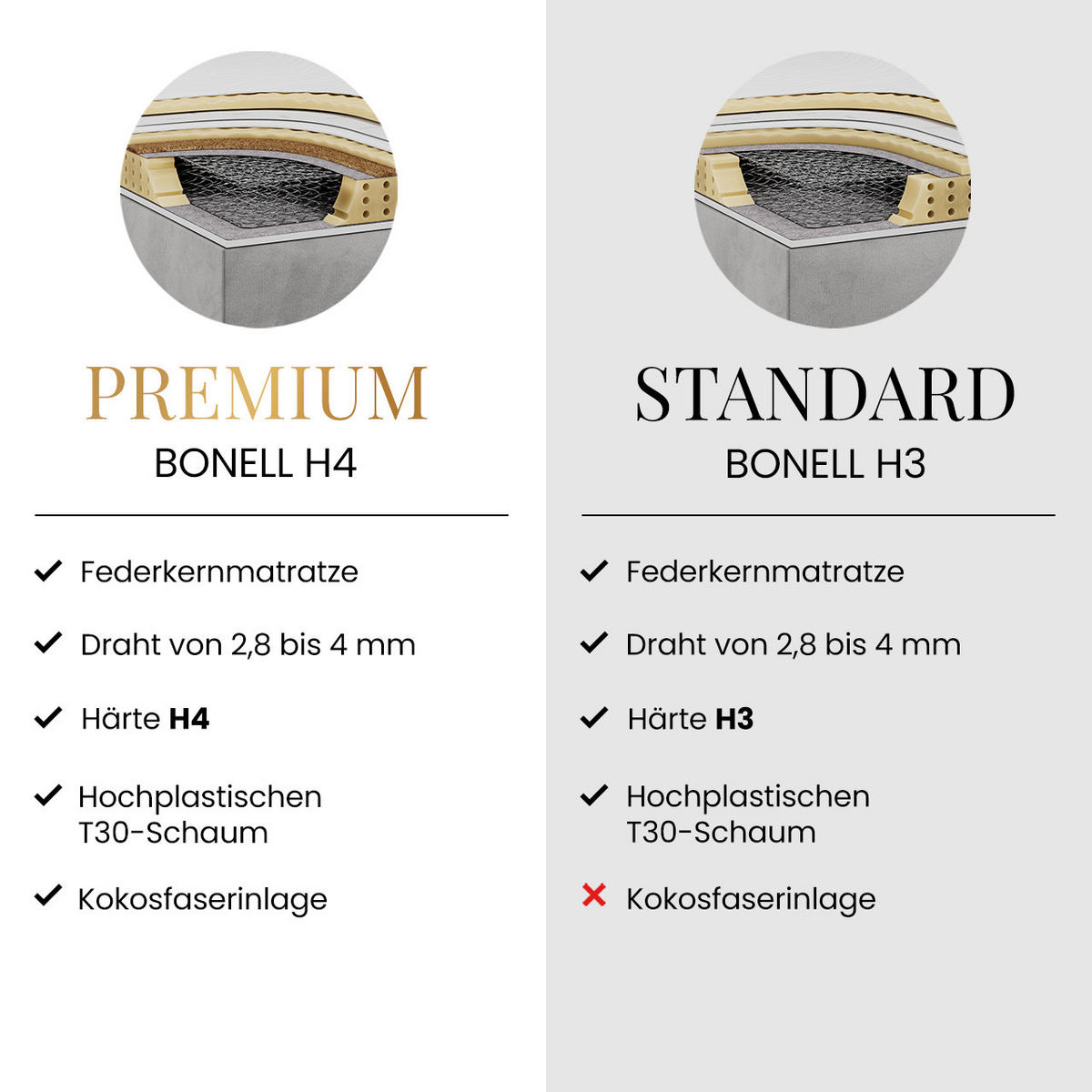 BOXBETT AVERTA 160/200 - Braun Velvet - H4 - Braun, Textil (160/200cm) - MKS