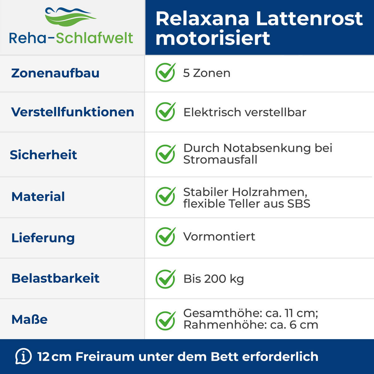 TELLERLATTENROST AEROBALANCE KF 80x200 cm, mit Motor, Kopf-Fußteil verstellbar, fertig montiert - Grau, Holz (80/200cm) - Reha-Schlafwelt