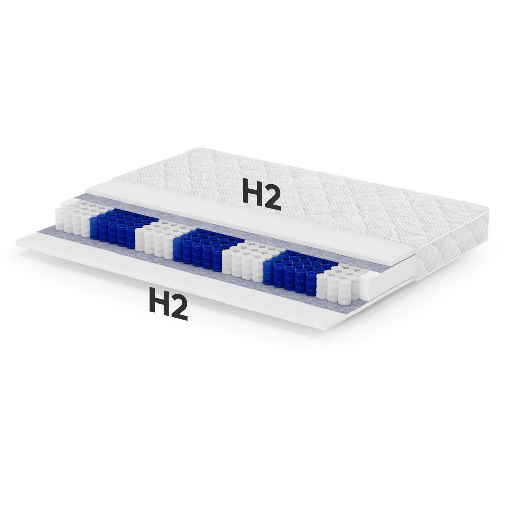 Beautysofa PRUŽINOVÁ MATRACE Mediro Form 20 cm, 7zónová, s vysoce elastickou pěnou, H2, 90×200