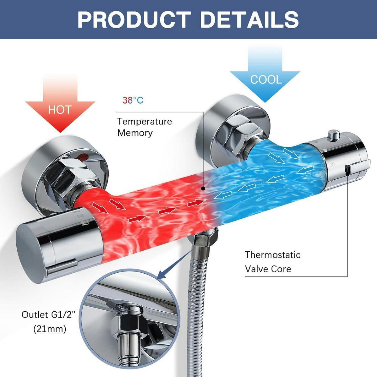 DUSCHARMATUR Set mit Thermostat und Handbrause 635mm Duschstange Chrom - Silberfarben, Metall (30/10.5/61.5cm)