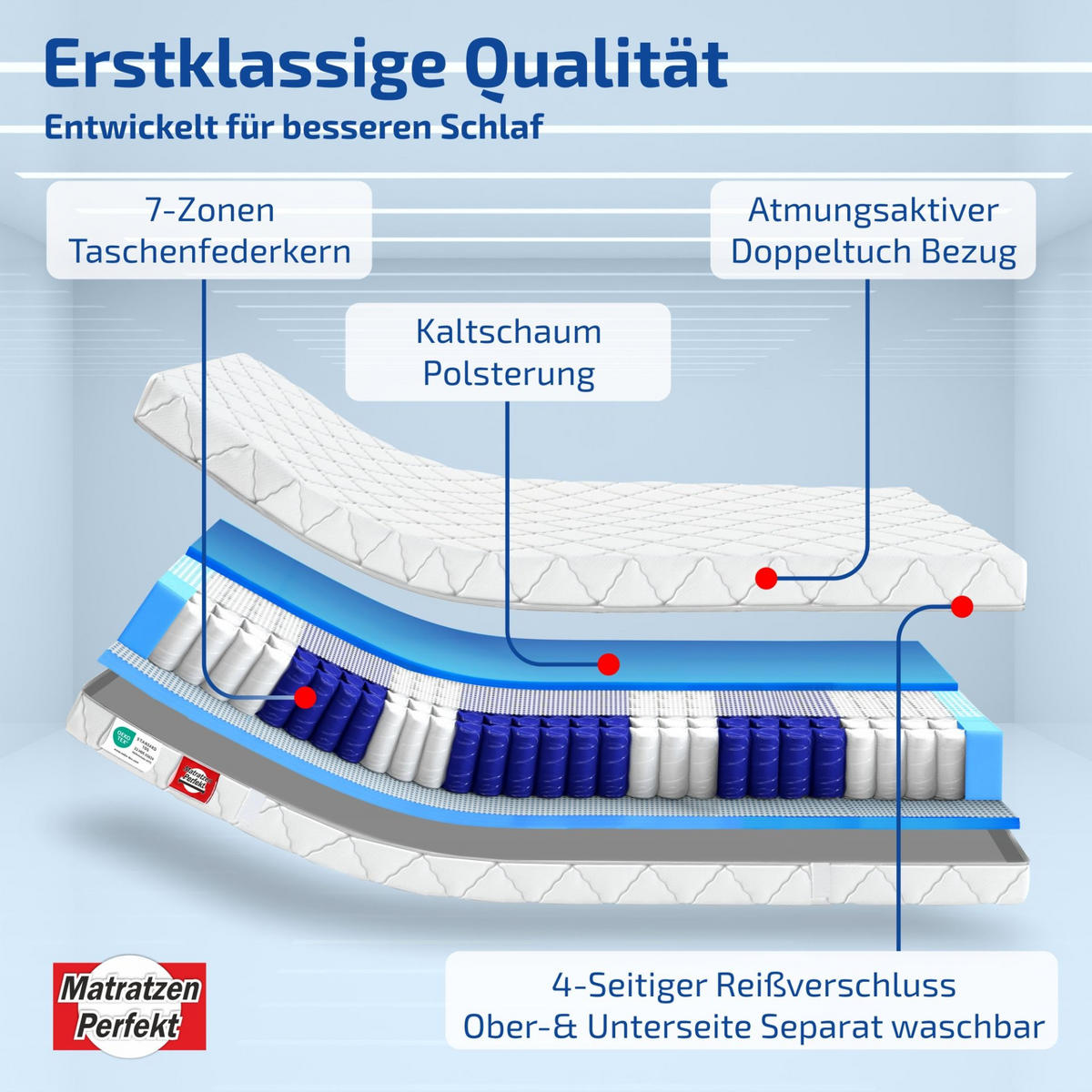 TASCHENFEDERKERNMATRATZE Köln 100 x 200 cm 20 cm Höhe H3 7 Zonen - Weiß, Textil (100/200cm) - Matratzen Perfekt