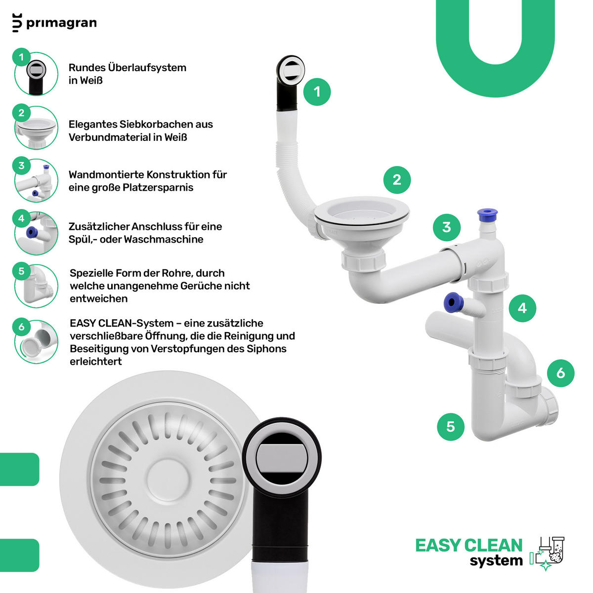 GRANITSPÜLE Mailand, 2-er set Alles Weiß 62/50 cm 1 Becken + Küchenarmatur 38/14 cm + Ablauf-Set ab 40er Unterschrank - Weiß, Kunststoff (62/19/50cm) - Primagran