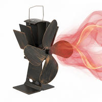 OFENVENTILATOR - Dunkelbraun, Metall (19/26/12cm) - Relaxdays