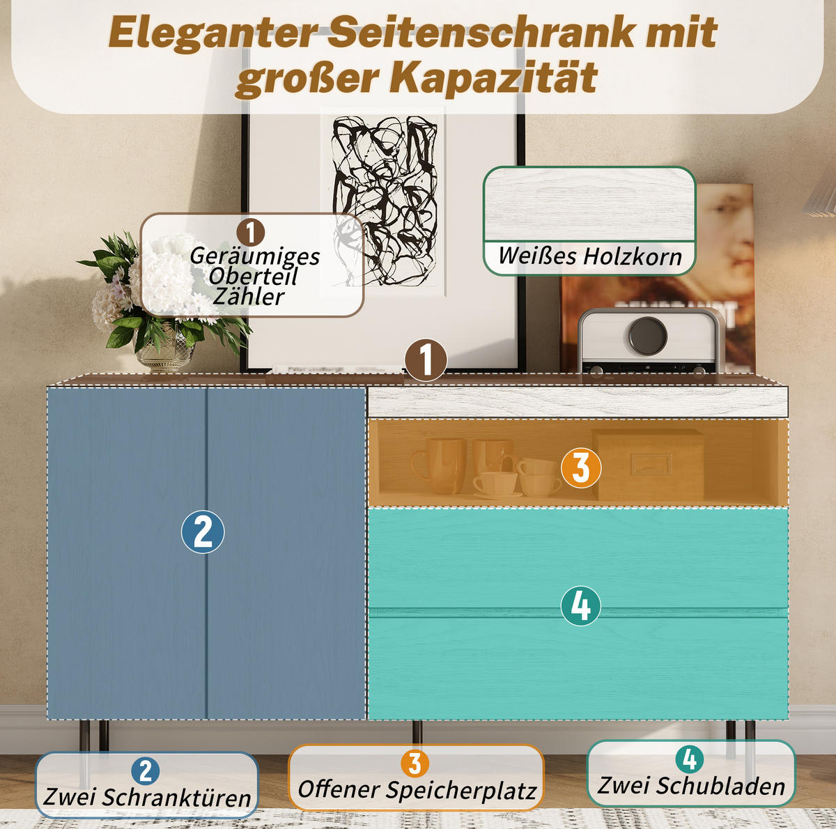 SIDEBOARD 140/42/77 cm in Weiß mit 2 Türen, 2 Schubladen und offenen Regalen - Weiß, Holzwerkstoff (140/77/42cm) - Flora Grace