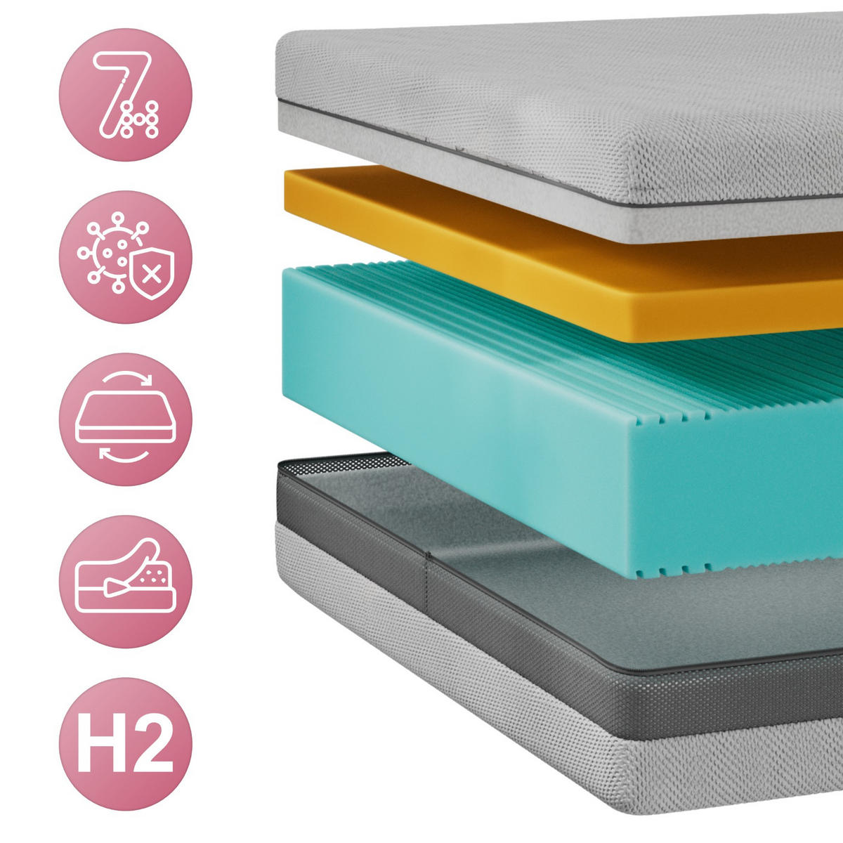 VISCOMATRATZE ORIO - 200/200 - H2 - Apri - Hellgrau, Textil (200/200cm) - MKS