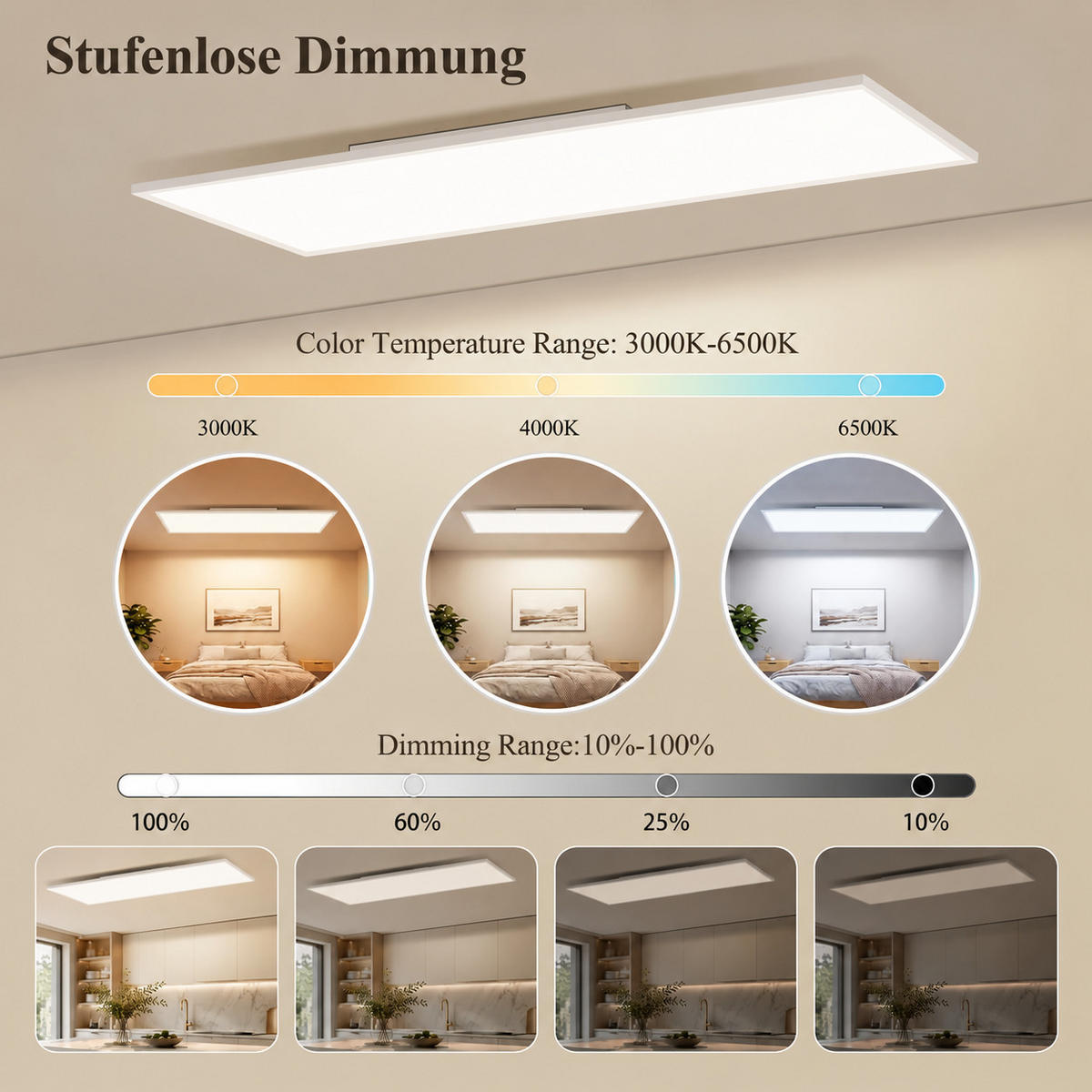 LED DECKENLEUCHTE Ixmar 100/25/5 cm - Weiß, Kunststoff/Metall (100/25/5cm) - ZMH