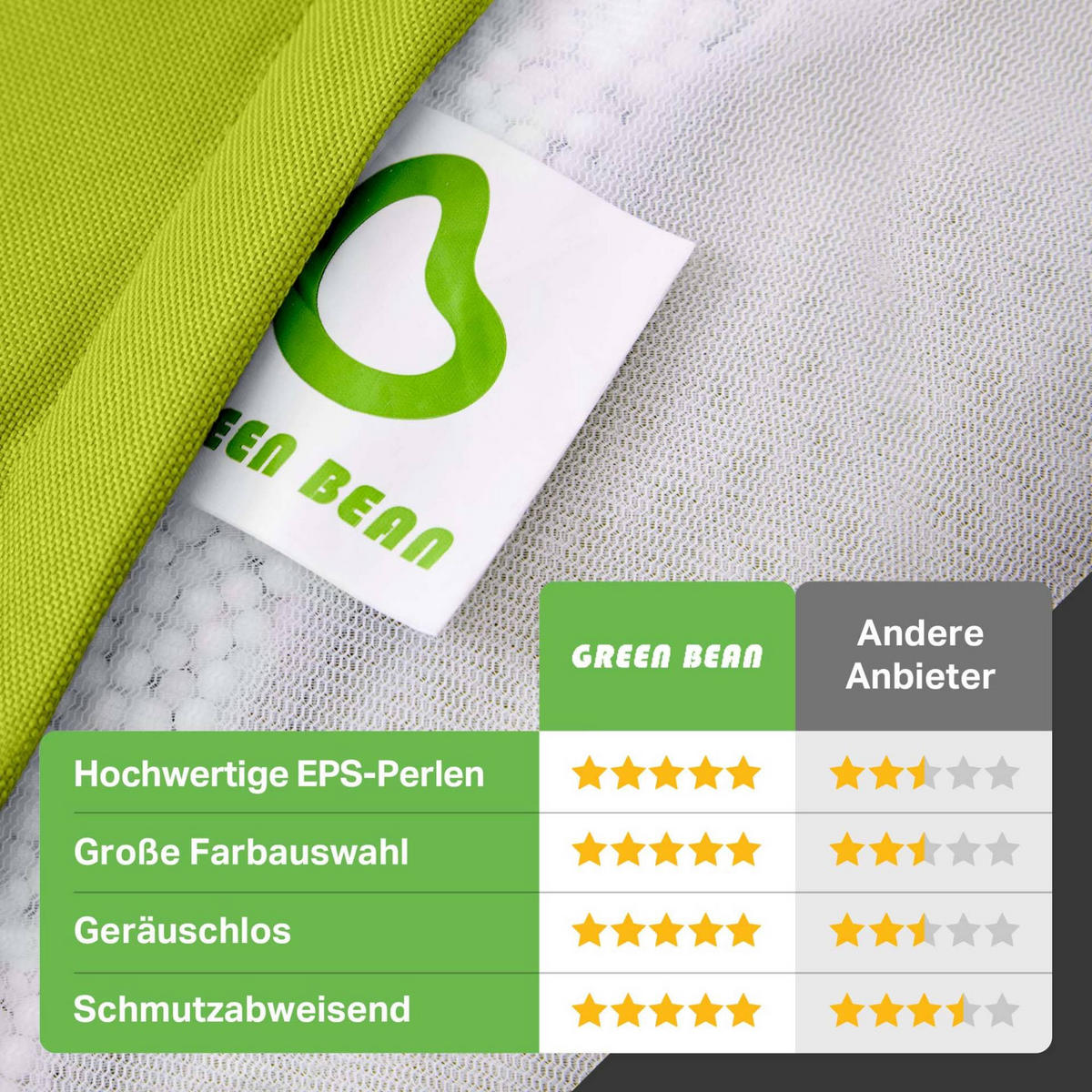 SITZSACK + Hocker "Cozy+Stay" 2er Set - Hellgrün, Textil (70/90/80cm) - Green Bean