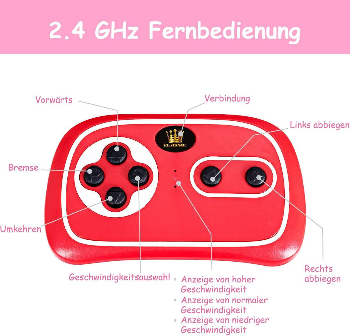 KINDERAUTO Audi 12V Weiß - Weiß, Kunststoff (63.5/45.5/104cm) - COSTWAY