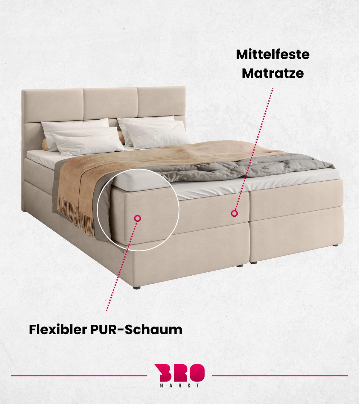 BOXBETT Boston mit Topper 180/200 Ecru - Ecru, Holzwerkstoff/Textil (180/200cm) - Bromarkt