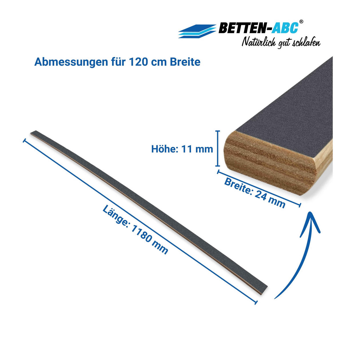 ERSATZ-FEDERHOLZLEISTEN aus Schichtholz im 5er Set passend für viele gängige Lattenroste - Hellgrau, Holz (2.4/120cm) - Betten-ABC