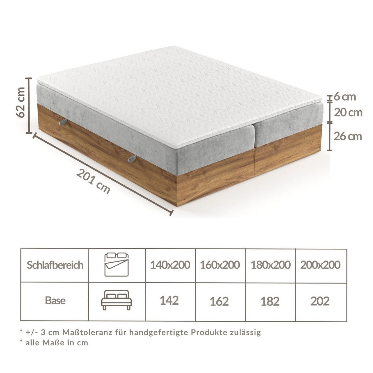 BOXBETT Faro Hellgrau 140/200 cm - Hellgrau/Schwarz, Holz/Holzwerkstoff (140/200cm) - Maison de Reve