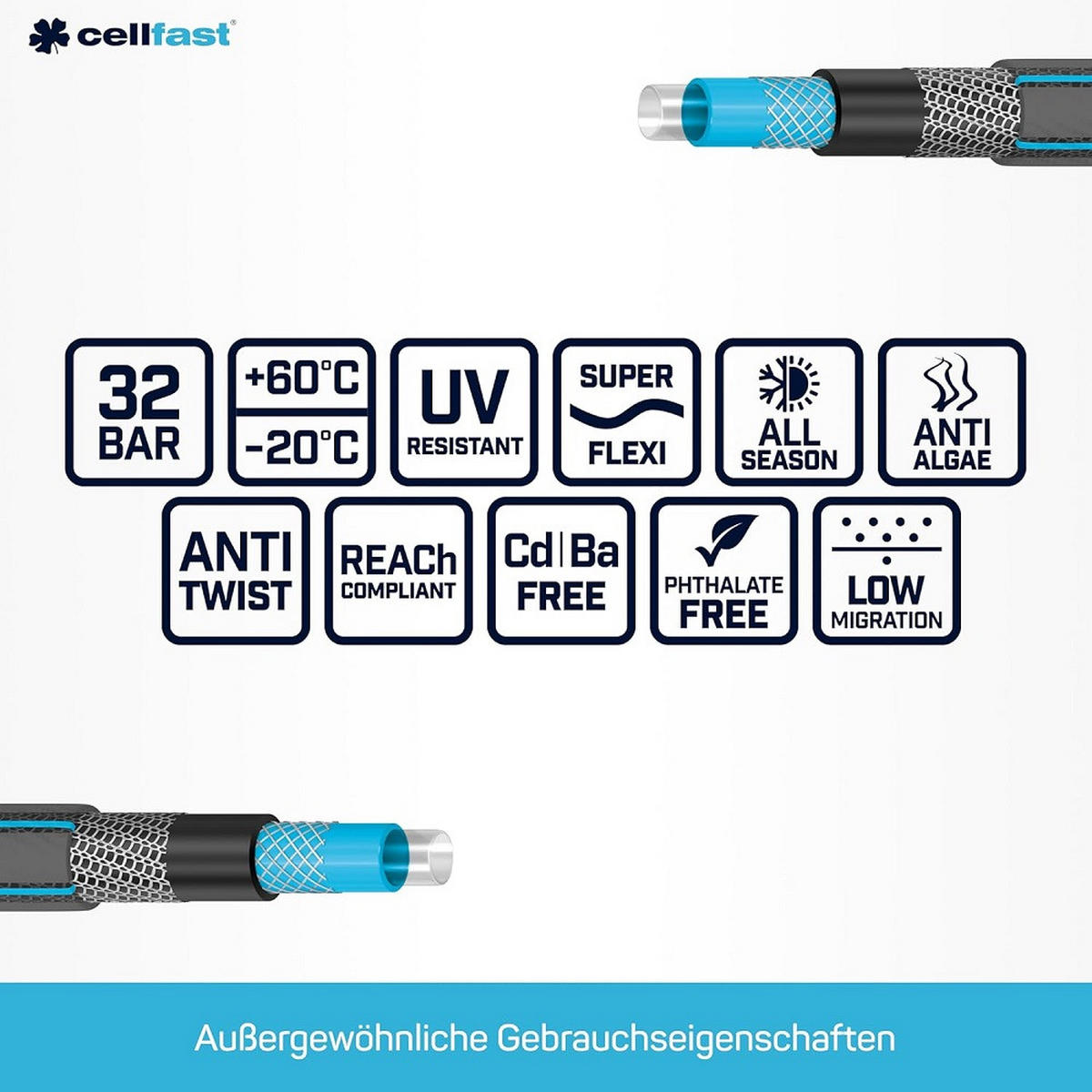 GARTENSCHLAUCH HOBBY 1/2" 25 m - Transparent, Kunststoff (2500cm) - Cellfast