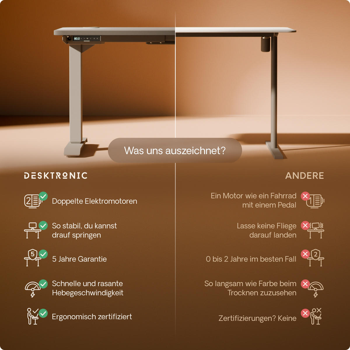SCHREIBTISCH Elektrisch Höhenverstellbarer HomePro 120x60cm Grau/Grau mit Memory-Funktion, Anti-Kollisions Technologie - Grau, Holzwerkstoff (60/120/62cm) - Desktronic