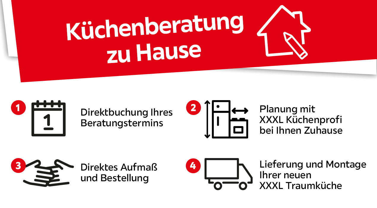 XXXL-Kuechenberatung-zu-Hause