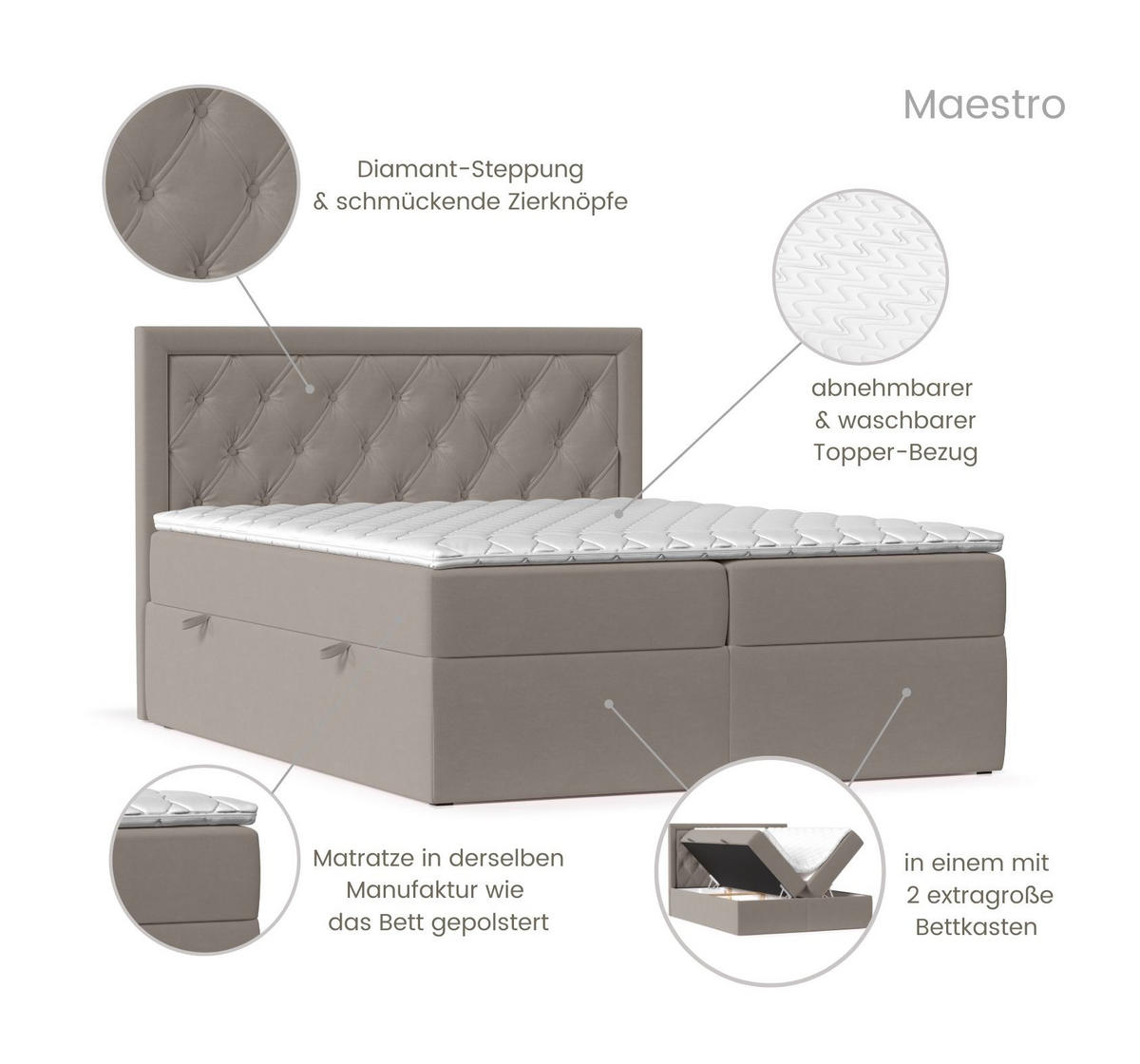 BOXBETT Maestro Taupe 200/200 cm mit Bonellmatratze und Topper - Taupe/Schwarz, Holz/Holzwerkstoff (200/200cm) - Maison de Reve