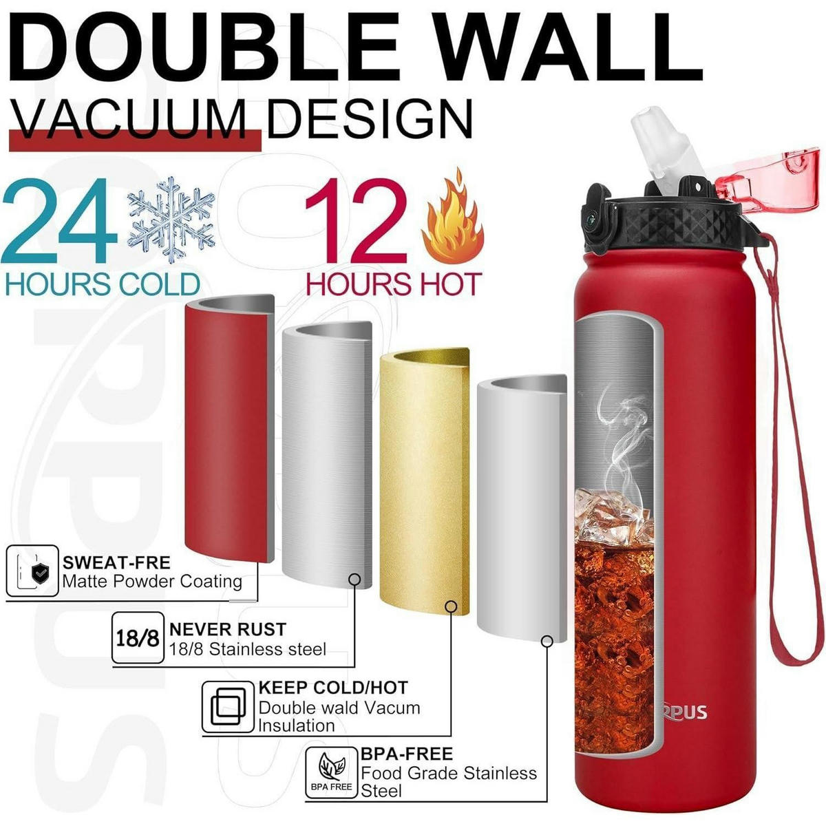 THERMOSFLASCHE mit Strohhalm 1000 ml Rot - Rot, Metall (8/8cm)