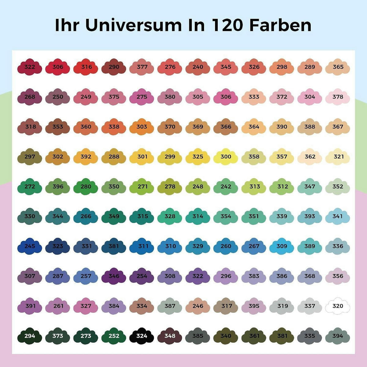 ACRYLSTIFTE Set 120 Farben Pinselspitze - Multicolor, Kunststoff (1/1/14cm)
