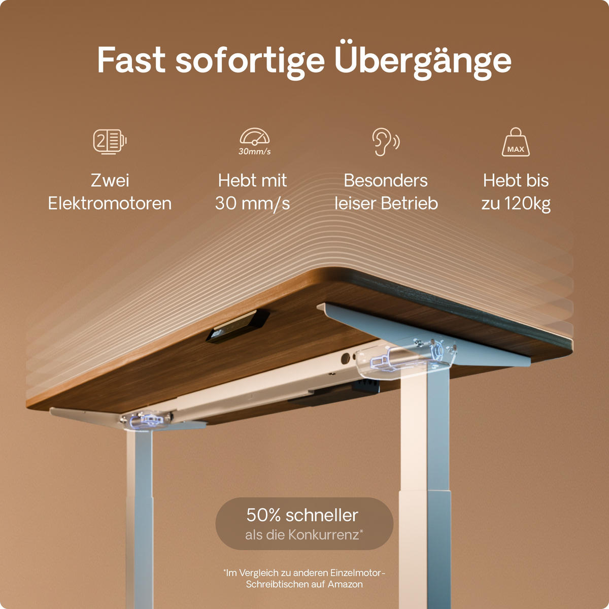 SCHREIBTISCH Elektrisch Höhenverstellbarer HomeOne 160x80cm Weiß/Walnuss mit Memory-Funktion, Anti-Kollisions Technologie - Walnussfarben/Weiß, Holzwerkstoff (80/160/72cm) - Desktronic