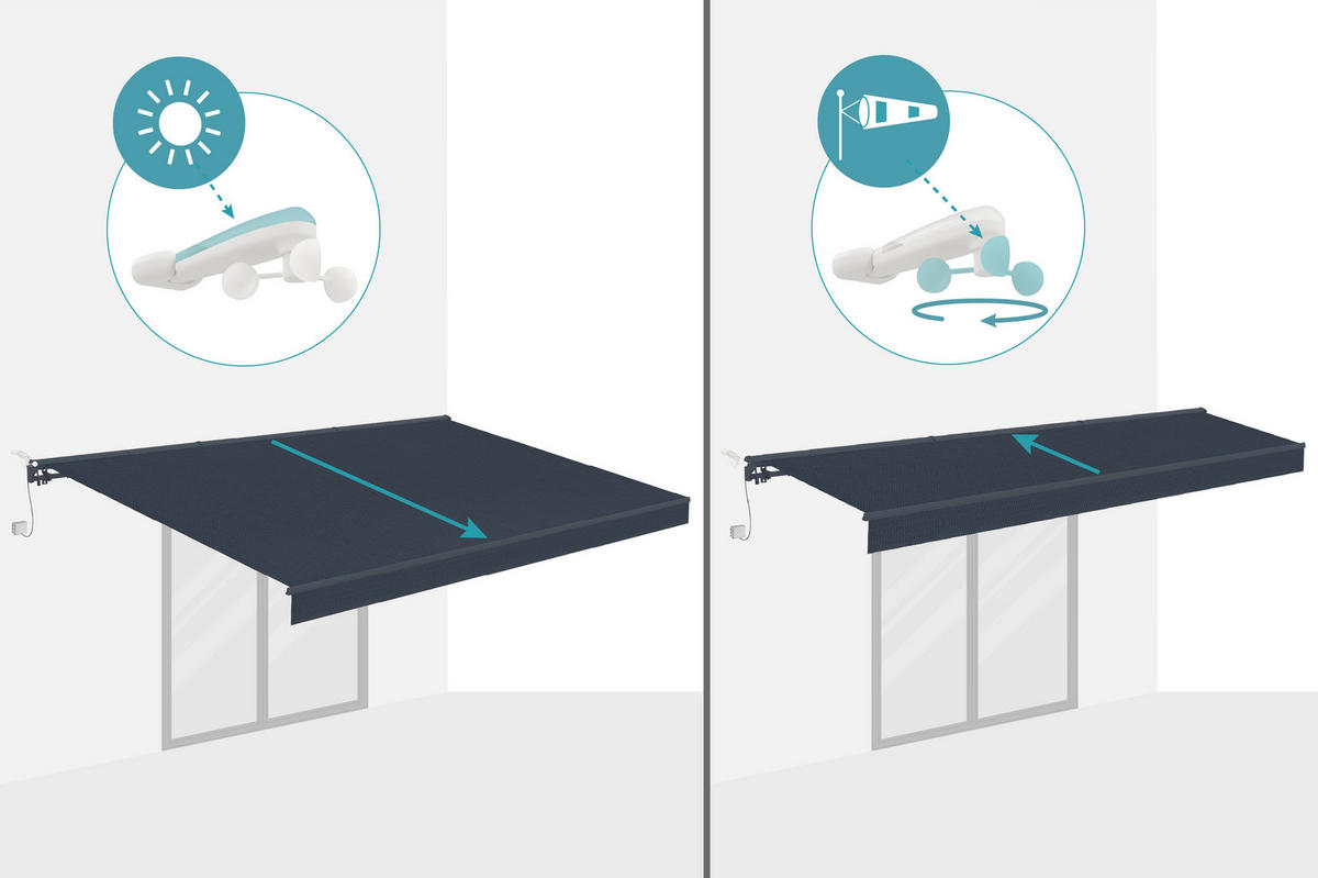 HALBKASSETTENMARKISE Fazzio Graue 5m x 3m motorisierte - Premium-Leinwand 320g/m² - Grau, Metall (500/270/300cm) - Cazeboo