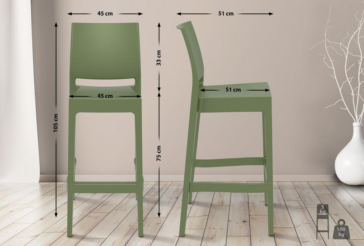 BARHOCKER 2er Set Kunststoff oliv - Olivgrün, Kunststoff (45/105/51cm) - CLP