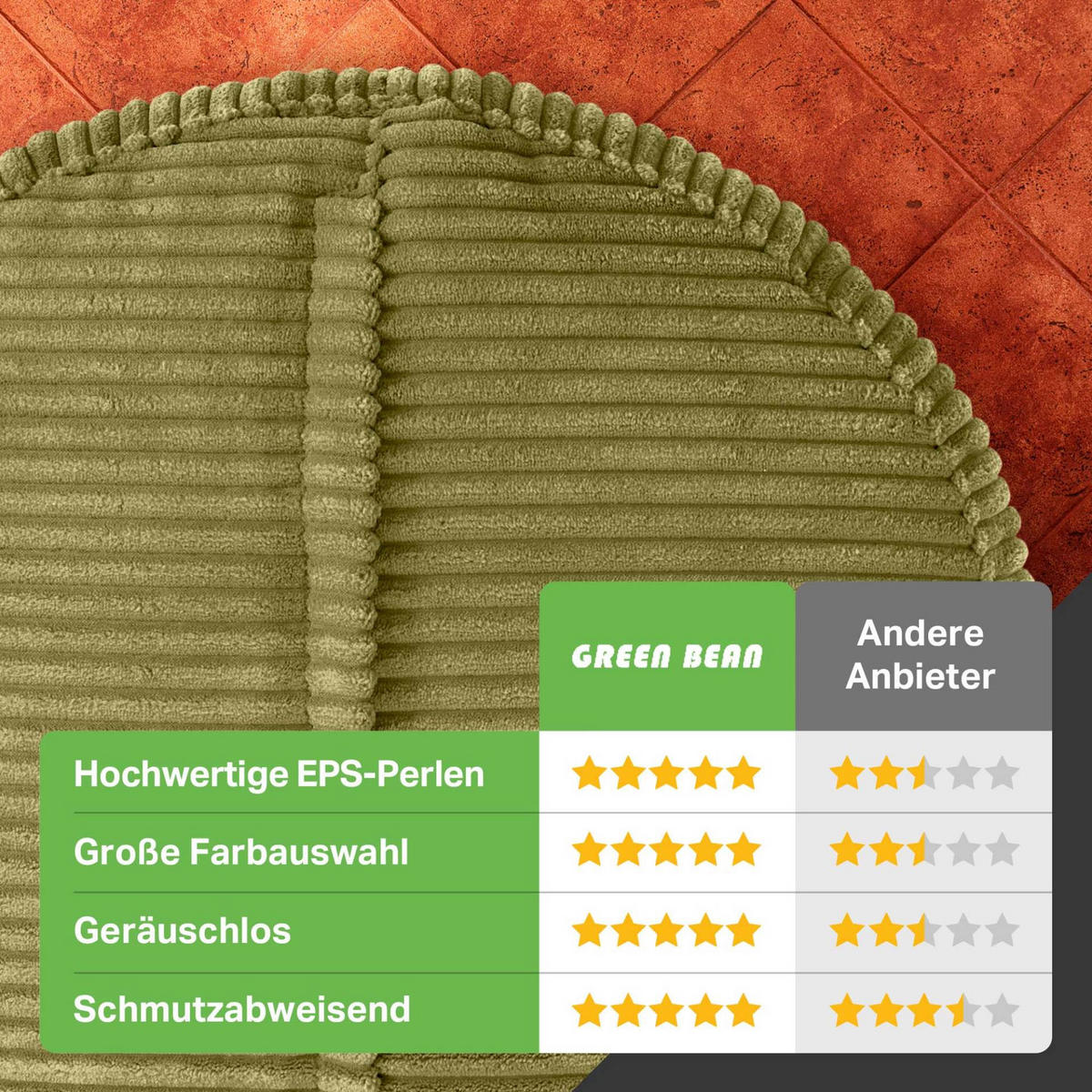 SITZSACK-HOCKER Pouf "Cord" 45x25cm - Grün, Textil (45/25/45cm) - Green Bean