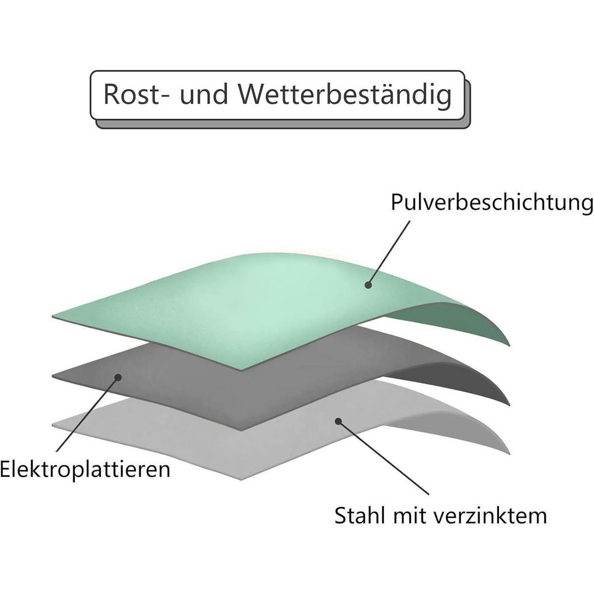 BEISTELLTISCH Metall Rot 45 cm - Rot, Metall (45/45/45cm)