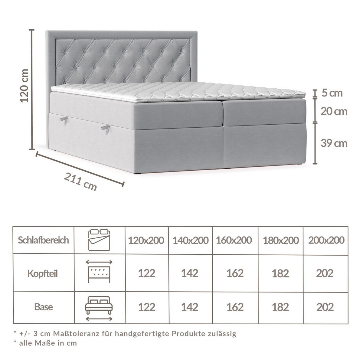 BOXBETT Maestro Grau 120/200 cm mit Bonellmatratze und Topper - Schwarz/Grau, Holz/Holzwerkstoff (120/200cm) - Maison de Reve