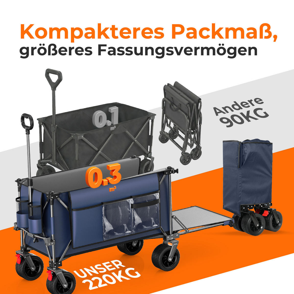 HANDWAGEN, faltbar-verbreitert, 200+100L, Geländeräder, blau - Grau, Metall (27/72/37.5cm) - Vallsero