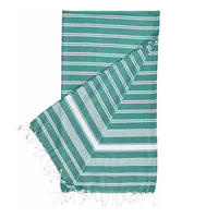 HAMAMTUCH Surfside - Türkis, Textil (170/90cm) - Butlers