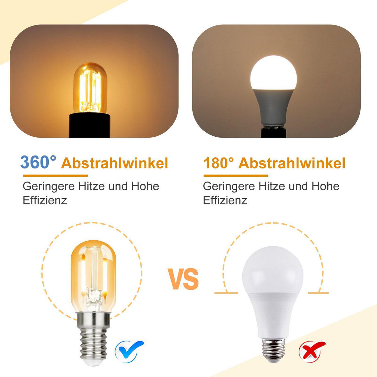 LED-LEUCHTMITTEL Attendorn II 6.4/2.2/2.2cm(2er-set) - Braun, Glas (2.2/2.2cm) - Nettlife