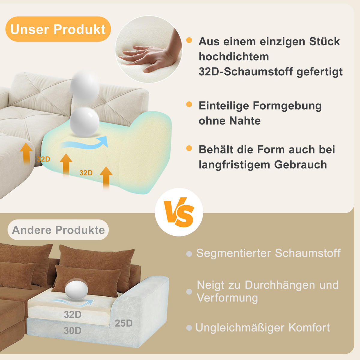 SOFA 204/95/76 cm in Hellbeige aus Chenille, rahmenlos und flexibel - Beige, Textil (95/76/204cm) - Flora Grace
