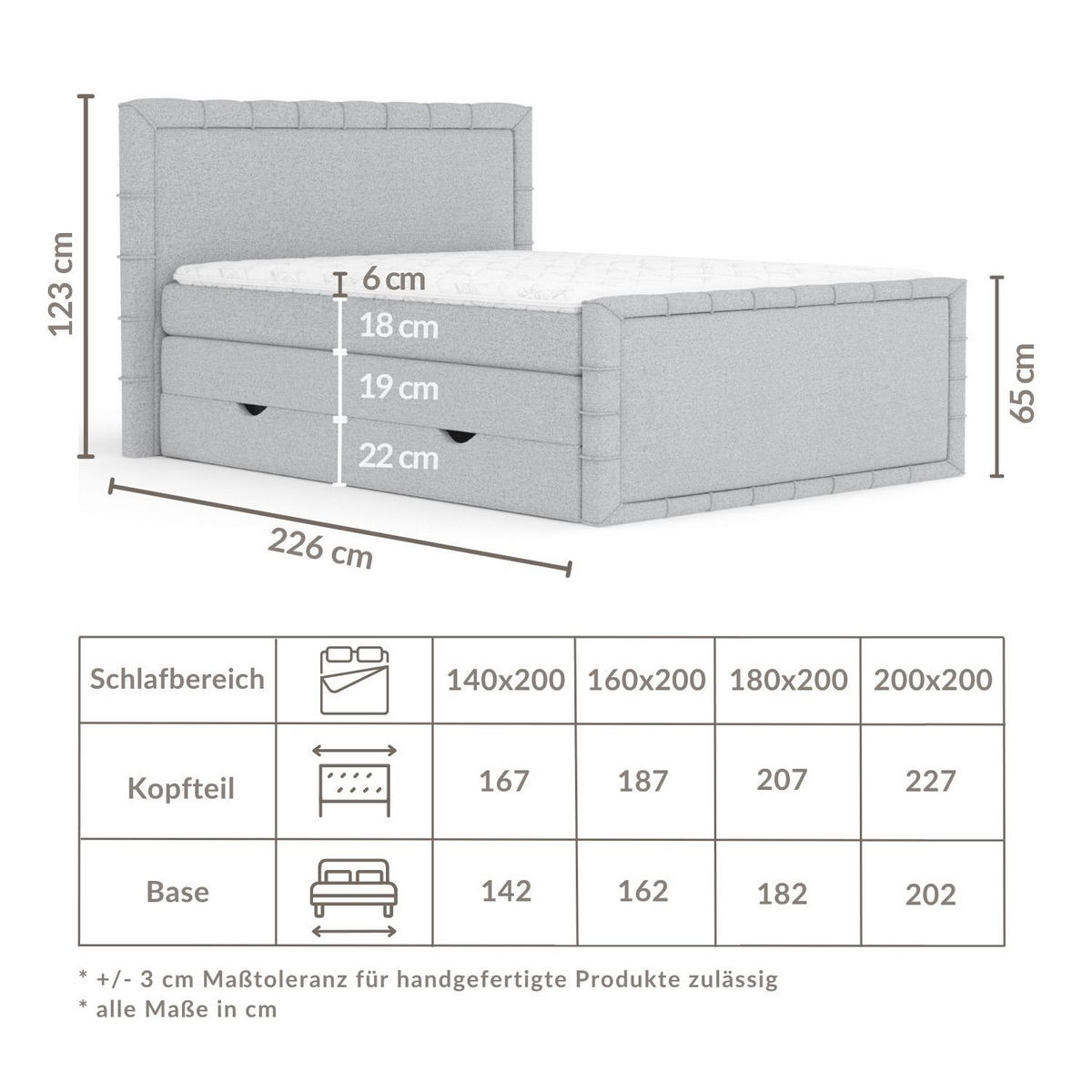 BOXBETT Estelle Schwarz 200/200 cm im Webstoff - Schwarz, Holz/Holzwerkstoff (200/200cm) - Maison de Reve