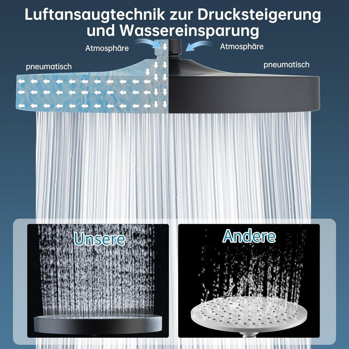 DUSCHKOPF 10 Zoll Regendusche Matt Schwarz - Schwarz, Metall (7/12.7/20cm)