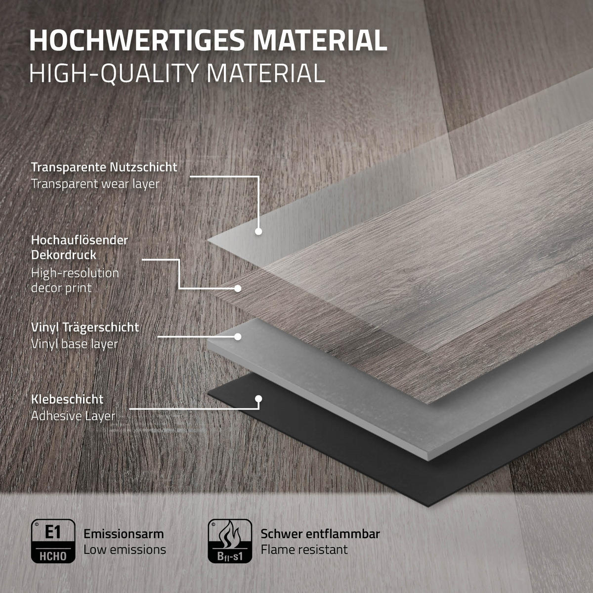 VINYLBODEN selbstklebend 8,92m²/64 Dielen Kiefer Grau - Hellgrau, Kunststoff (91.5/15.3/0.2cm) - ML-DESIGN