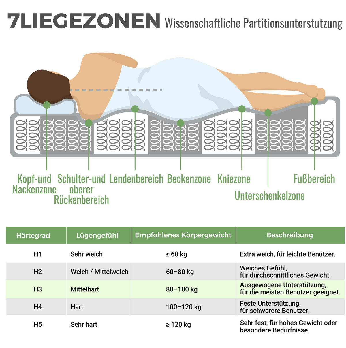 POLSTERBETT 90/200 cm mit LED-Beleuchtung, USB-Anschlüssen, hydraulischem Stauraum und L-Kopfteil, Beige - Beige, Textil (90/200cm) - Redom