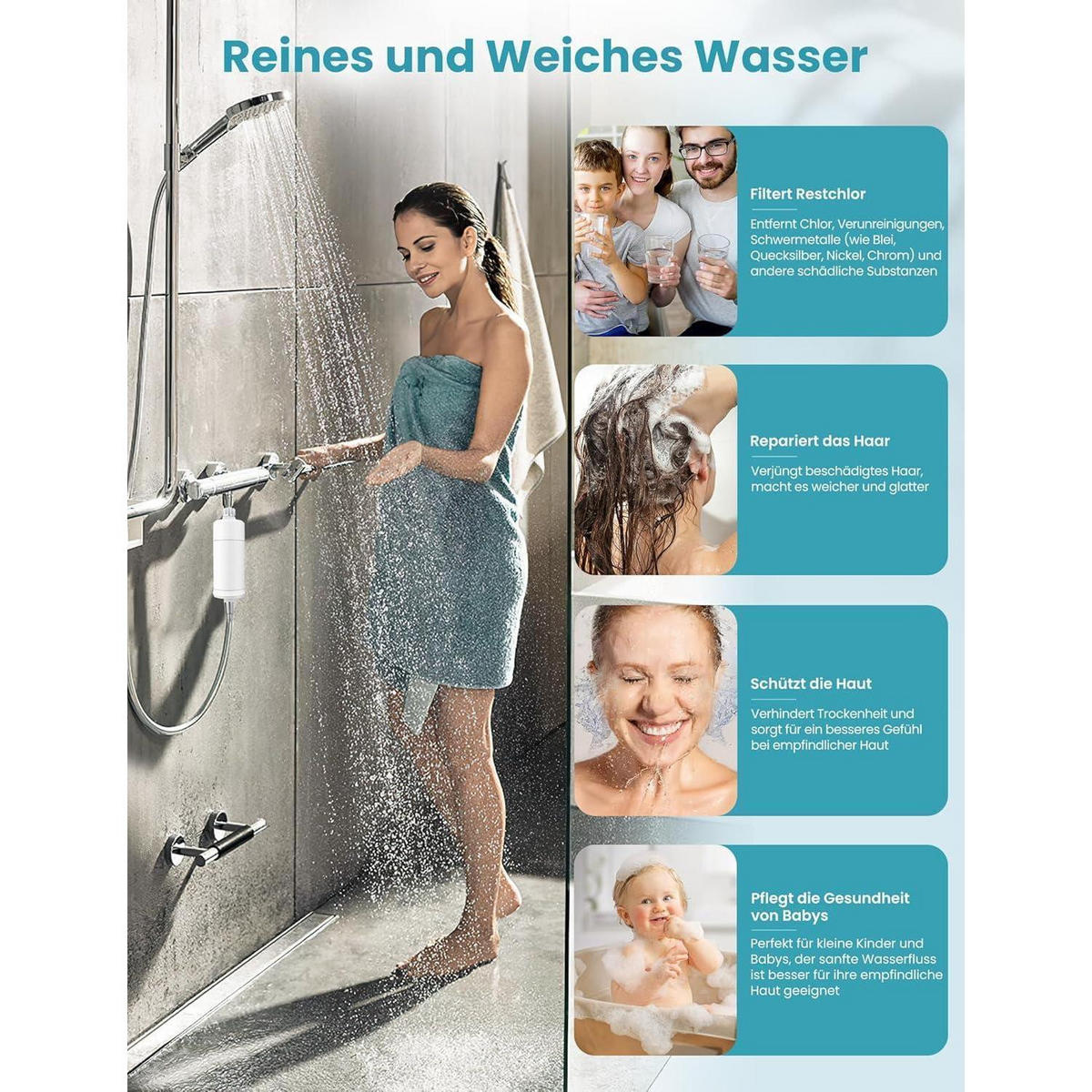 DUSCHFILTER 32-Stufen-Filter mit 20.000 L Kapazität - Weiß, Kunststoff (12.5/6.5/18.7cm)