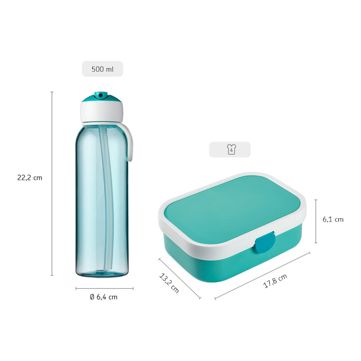 LUNCHSET Campus türkis 2er Set - Türkis, Kunststoff (1/1/1cm) - Mepal