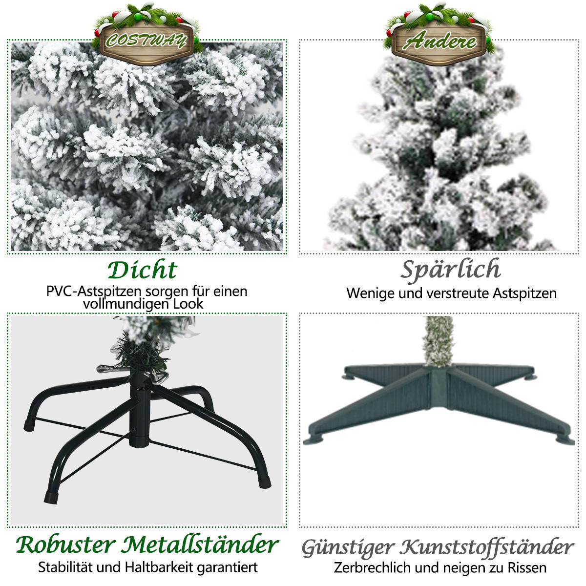 WEIHNACHTSBAUM Grün - Grün, Kunststoff (180cm) - COSTWAY