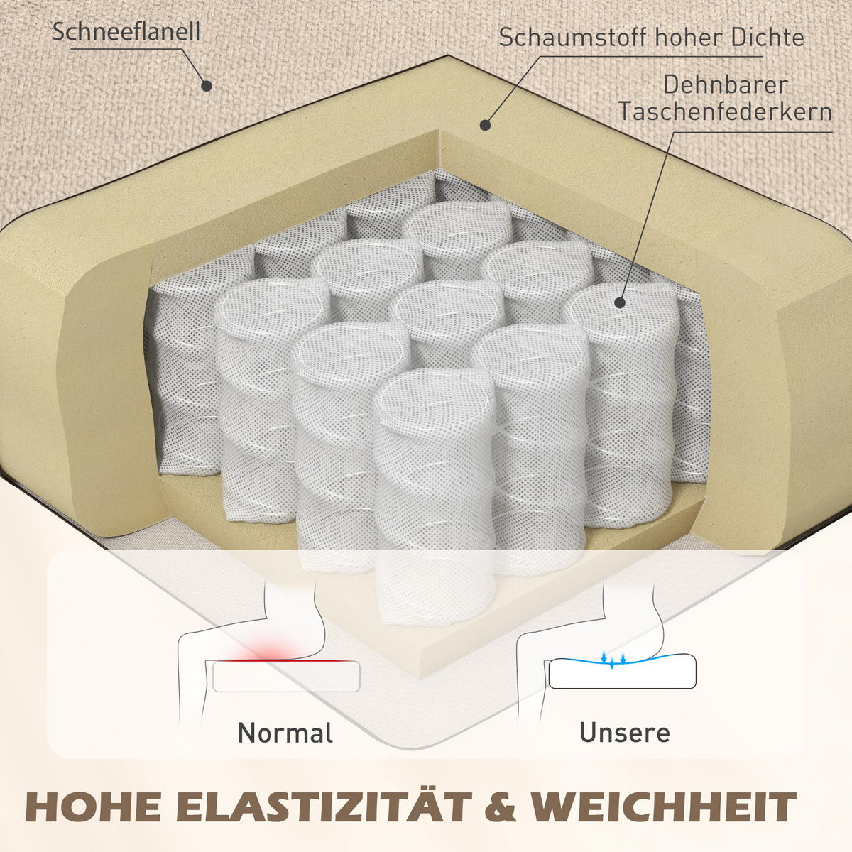 OHRENSESSEL Gepolstert Sessel mit Tufting, hoher Rückenlehne bis 160 kg, Beige - Beige/Schwarz, Holz/Textil (74/102/87cm) - HOMCOM