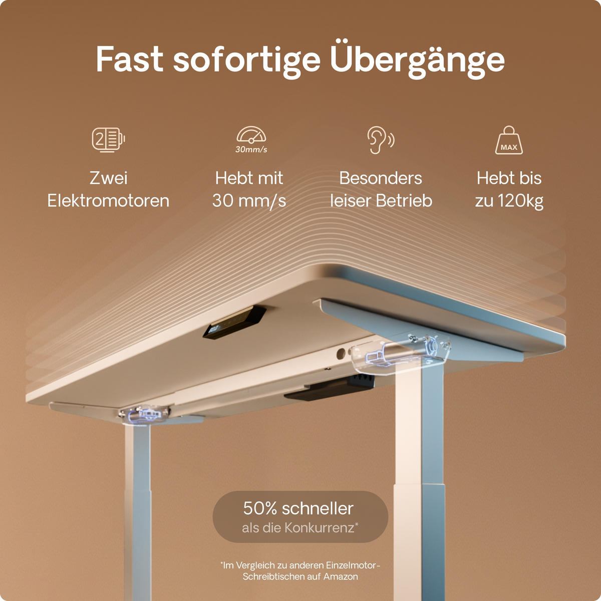 SCHREIBTISCH Elektrisch Höhenverstellbarer HomeOne 160x80cm Weiß/Weiß mit Memory-Funktion, Anti-Kollisions Technologie - Weiß, Holzwerkstoff (80/160/72cm) - Desktronic