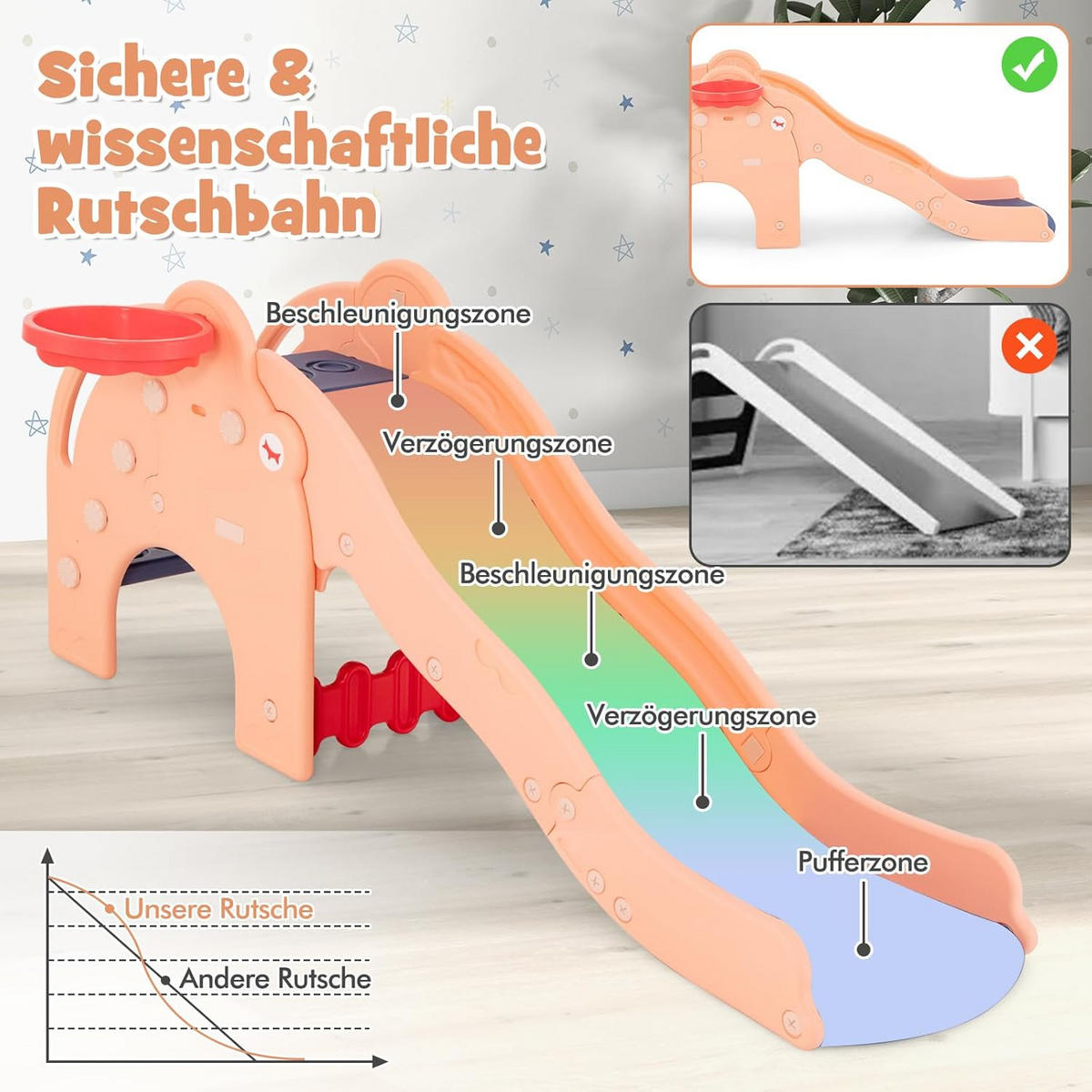 RUTSCHE outdoor 4 in 1 Rosa - Pink, Kunststoff (75/78/188cm) - COSTWAY