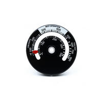 OFENTHERMOMETER Magnetisches Schwarz 6,3/0,9/6,3 cm - Schwarz, Metall (6.3cm)