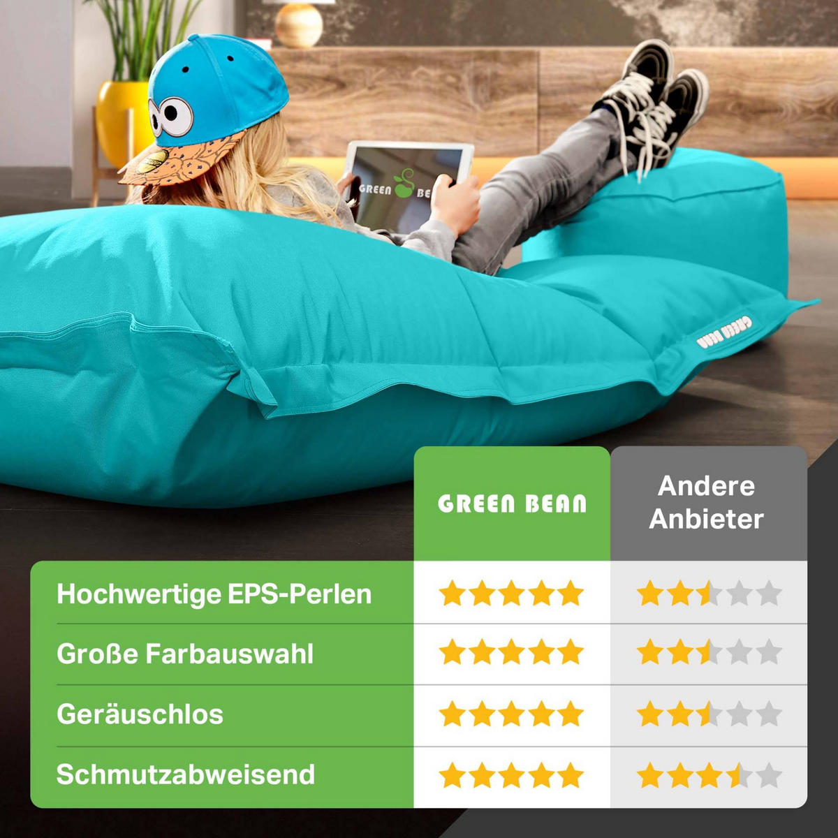 XXL-SITZSACK + Pouf 2er Set - 140x180cm - Türkis, Textil (140/25/180cm) - Green Bean