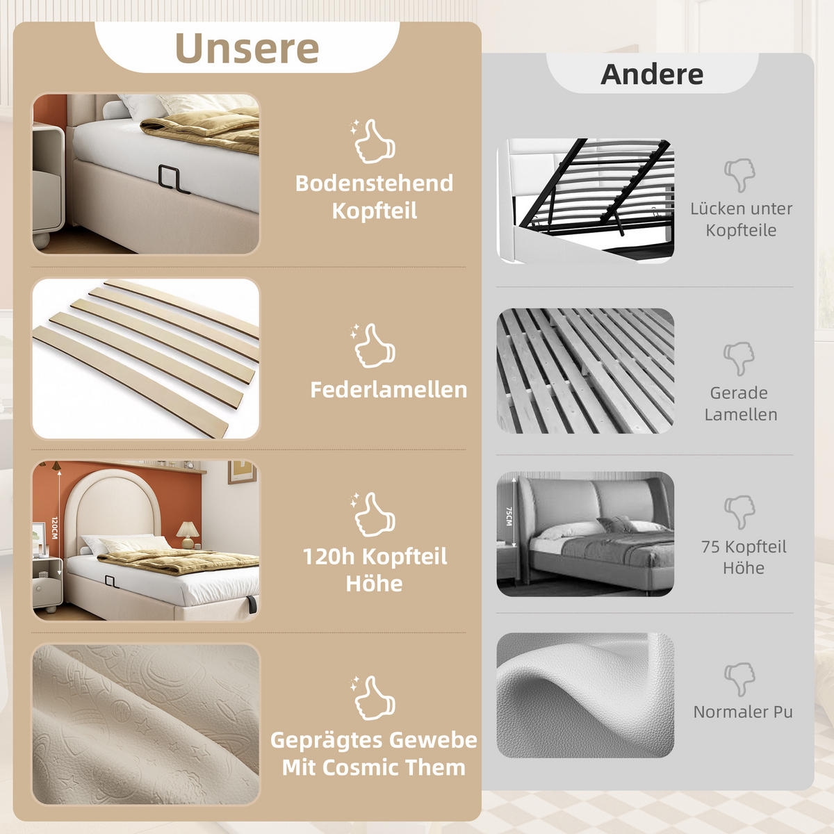 POLSTERBETT aus Kunstleder 90x200 cm in Beige mit Stauraum - Beige, Leder (90/200cm) - Modfu