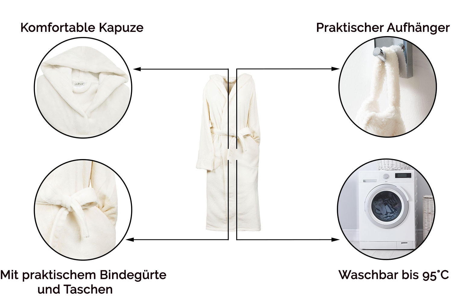 BADEMANTEL, S, 100% Polyester, Weiß - Weiß, Textil (Snull) - Zollner